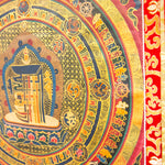 Namchu Wangden Mandala Thangka